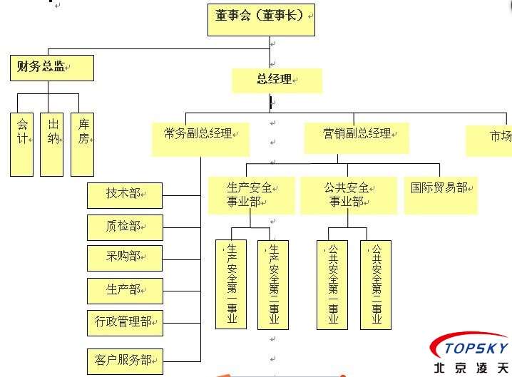 趣购彩welcome登录·(中国)官方网站