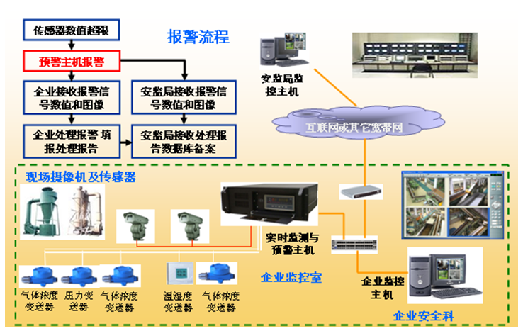 趣购彩welcome登录·(中国)官方网站