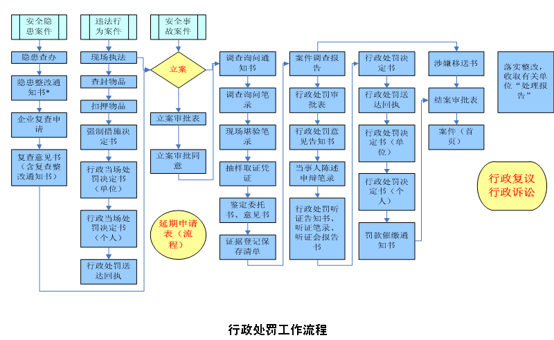 趣购彩welcome登录·(中国)官方网站