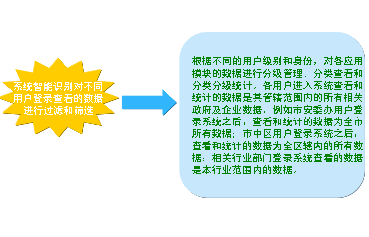 趣购彩welcome登录·(中国)官方网站