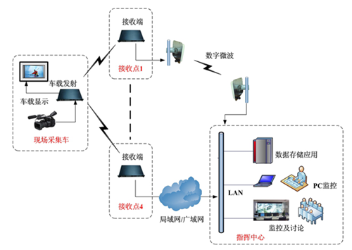 趣购彩welcome登录·(中国)官方网站