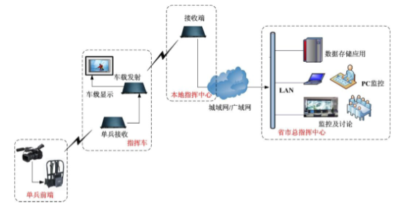 趣购彩welcome登录·(中国)官方网站