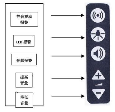 趣购彩welcome登录·(中国)官方网站