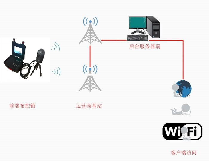 趣购彩welcome登录·(中国)官方网站