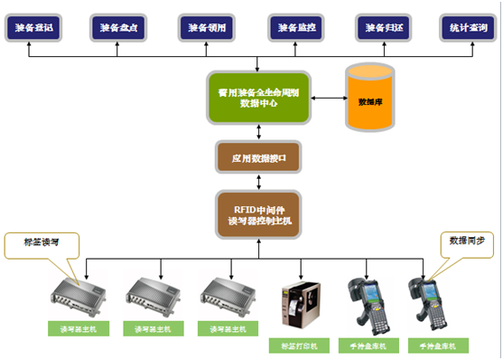 趣购彩welcome登录·(中国)官方网站