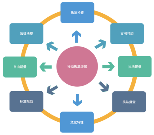 趣购彩welcome登录·(中国)官方网站