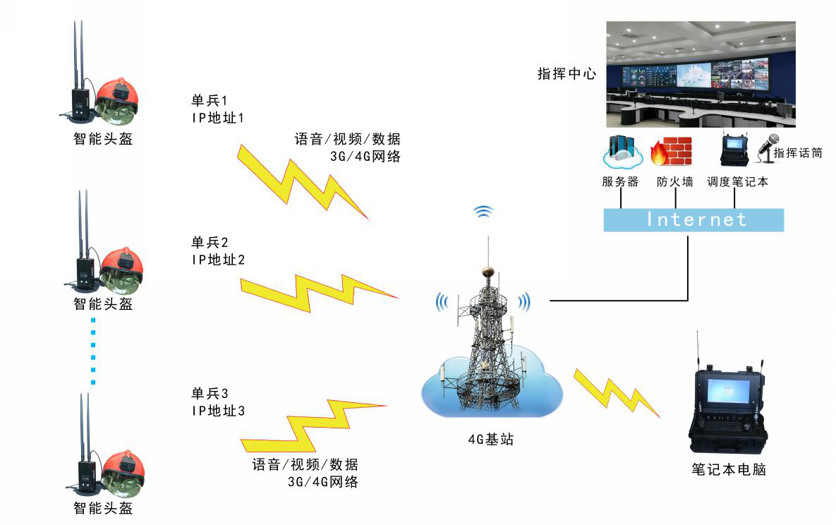 趣购彩welcome登录·(中国)官方网站