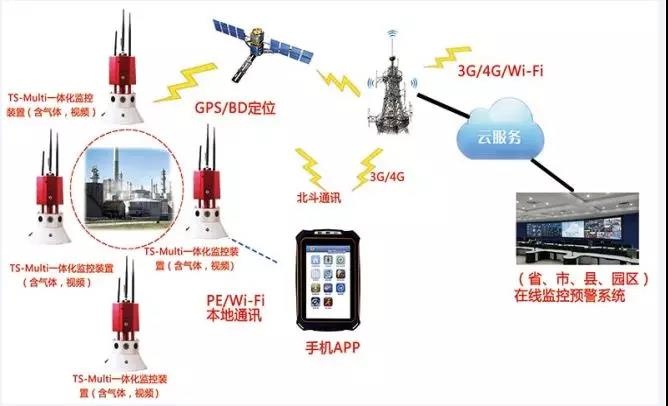 趣购彩welcome登录·(中国)官方网站