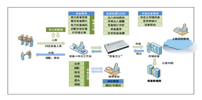 趣购彩welcome登录·(中国)官方网站