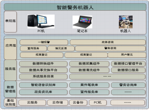 趣购彩welcome登录·(中国)官方网站