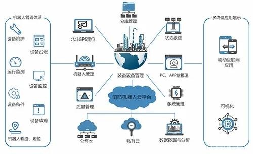 趣购彩welcome登录·(中国)官方网站