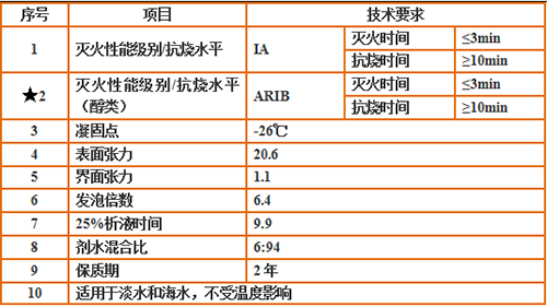 趣购彩welcome登录·(中国)官方网站