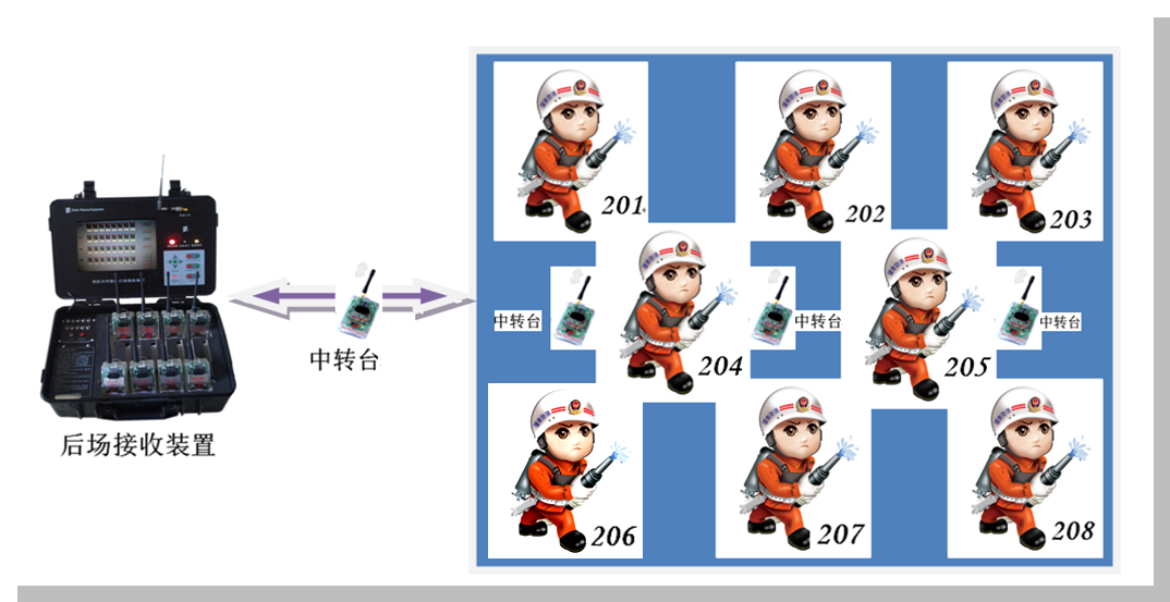 趣购彩welcome登录·(中国)官方网站